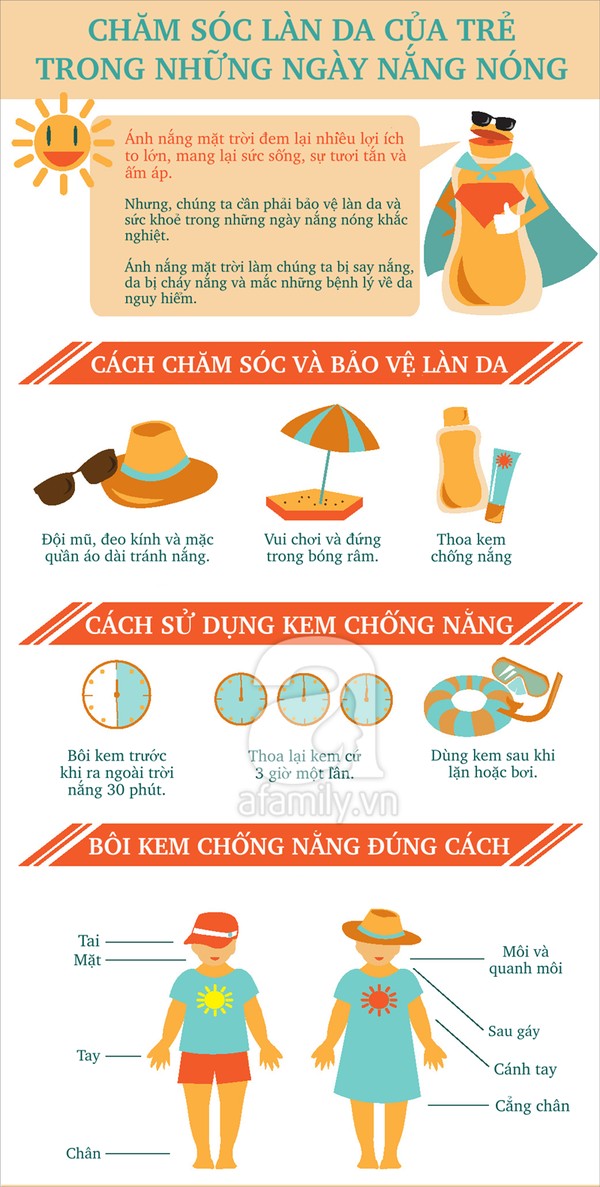 kem-chong-nang-sebamed-baby