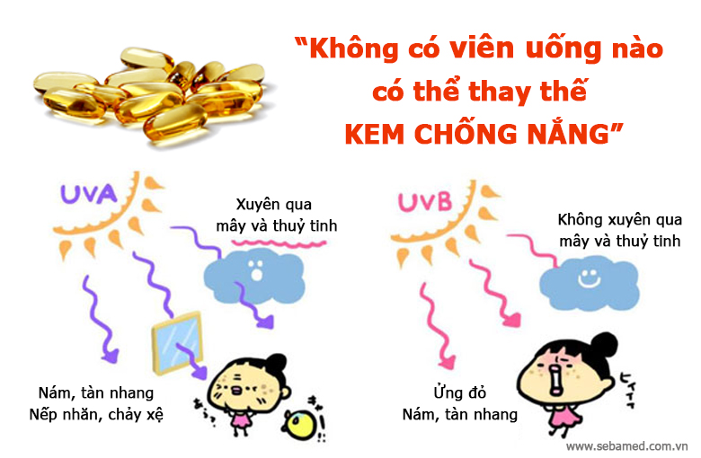  viên uống chống nắng