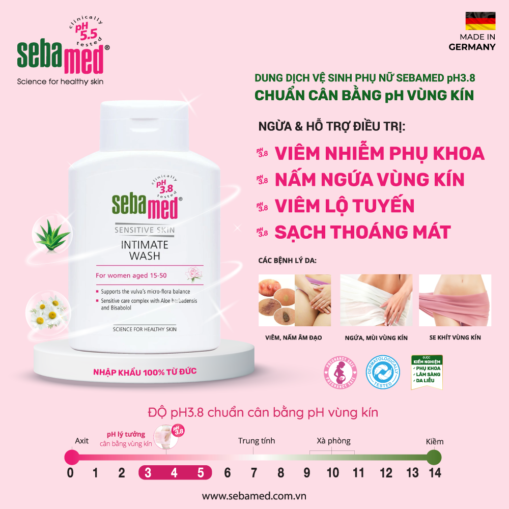 Nhiễm khuẩn âm đạo và những điều cần biết - sebamed Dung dịch vệ sinh phụ nữ Sebamed pH3.8